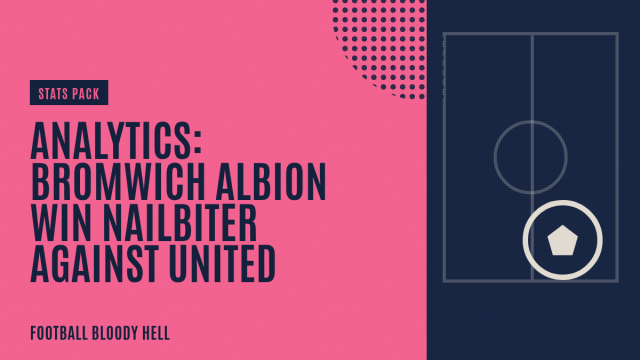 Data Analysis: Torino 1-0 win over Sassuolo – Pjaca the hero