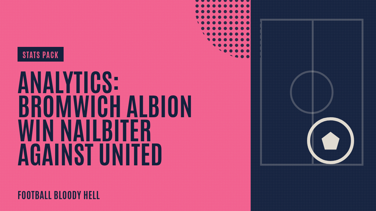 Analytics: Bromwich Albion win nailbiter against United