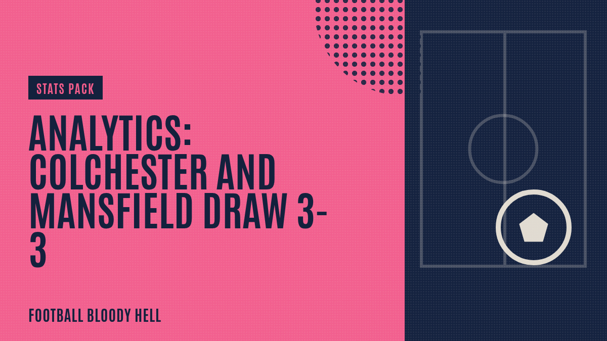 Analytics: Colchester and Mansfield draw 3-3