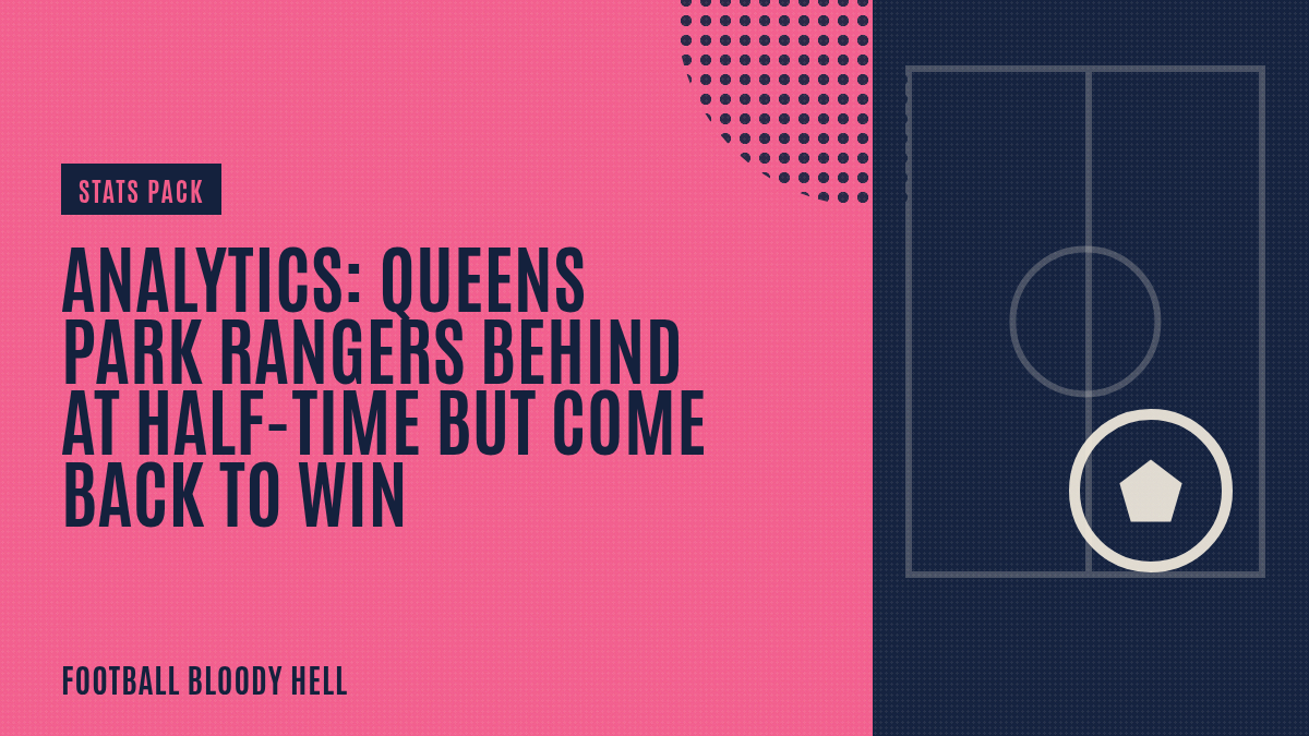 Analytics: Queens Park Rangers behind at half-time but come back to win
