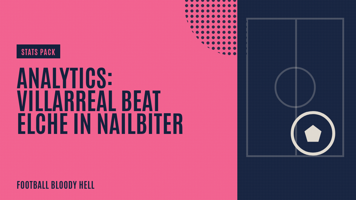 Analytics: Villarreal beat Elche in nailbiter