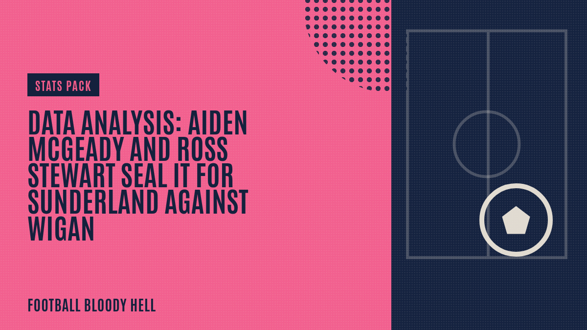 Data Analysis: Aiden McGeady and Ross Stewart seal it for Sunderland against Wigan