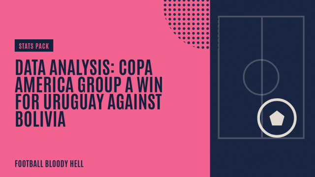 Analytics: Colchester and Mansfield draw 3-3