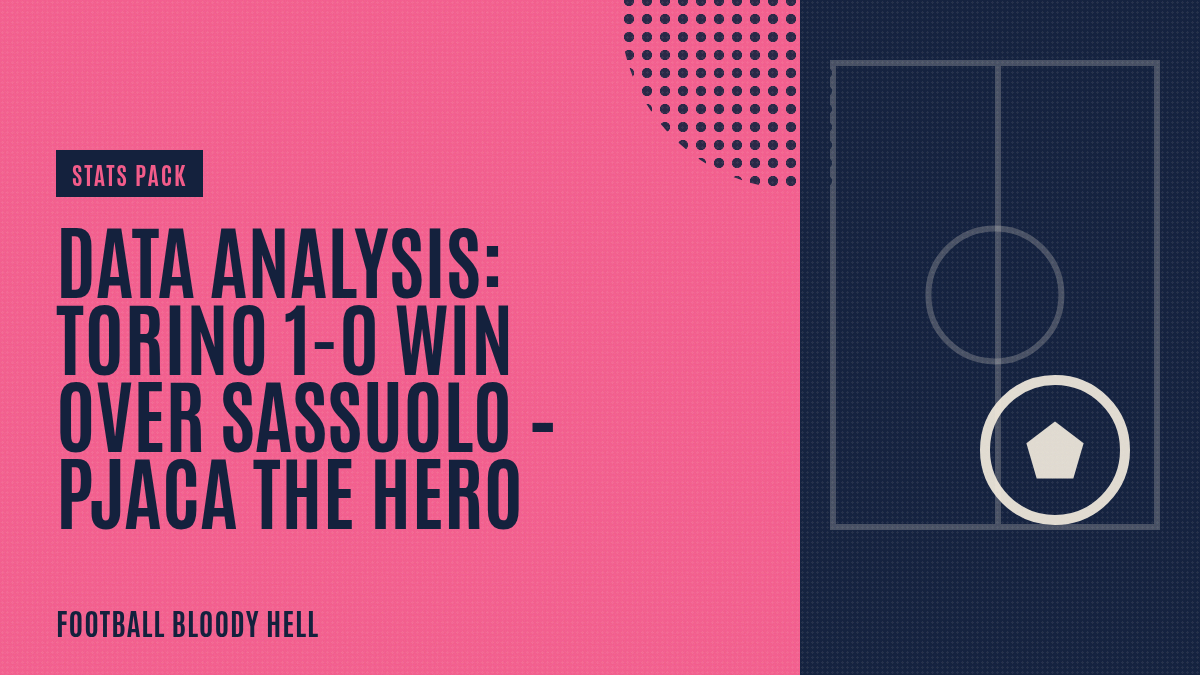Data Analysis: Torino 1-0 win over Sassuolo – Pjaca the hero