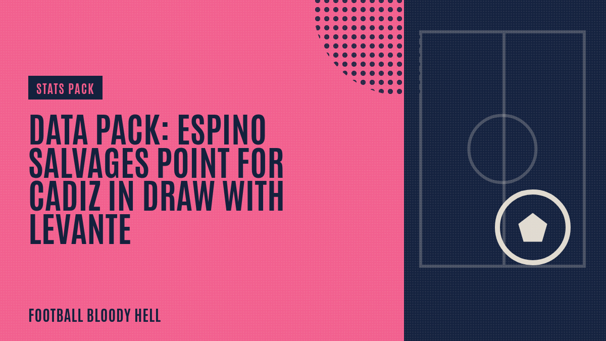 Data Pack: Espino salvages point for Cadiz in draw with Levante