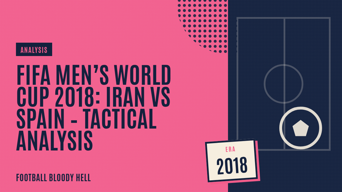 FIFA Men’s World Cup 2018: Iran vs Spain – tactical analysis