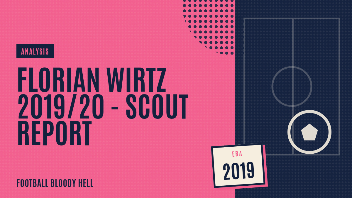 Premier League 2019/2020: Watford vs Liverpool – tactical analysis