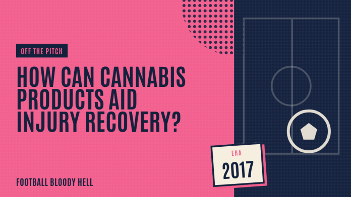 How can cannabis products aid injury recovery? 