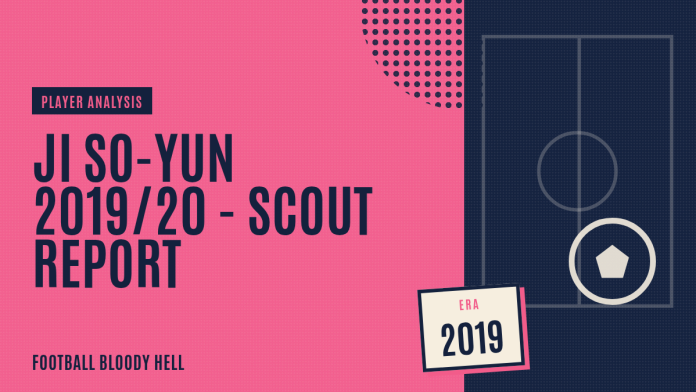 Ji So-yun 2019/20 - Scout Report