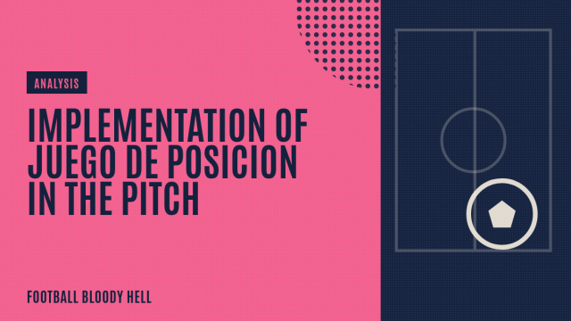 Implementation of Juego de Posicion in the pitch