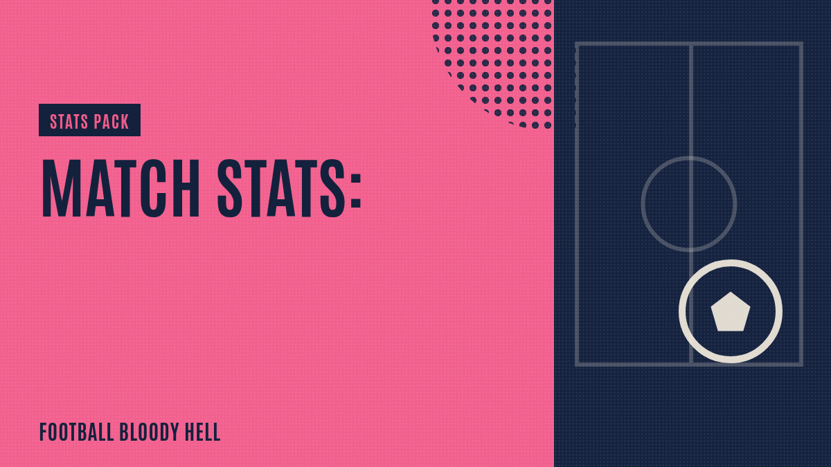 Match Stats: