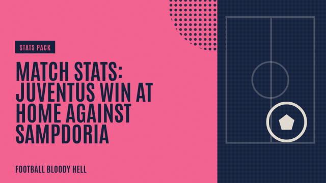 Statistical Analysis: Copa America group A win for Argentina against Bolivia