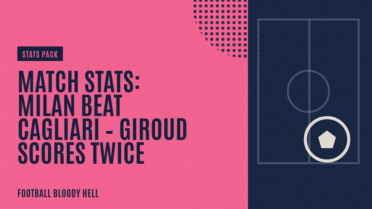 The Data: Correa score the deciders when Atletico Madrid win over Elche