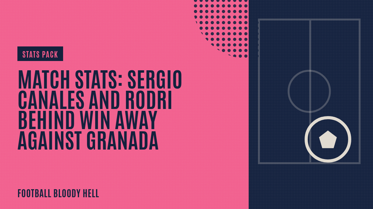 Statistical Analysis: Bayern München win after Lewandowski hat-trick