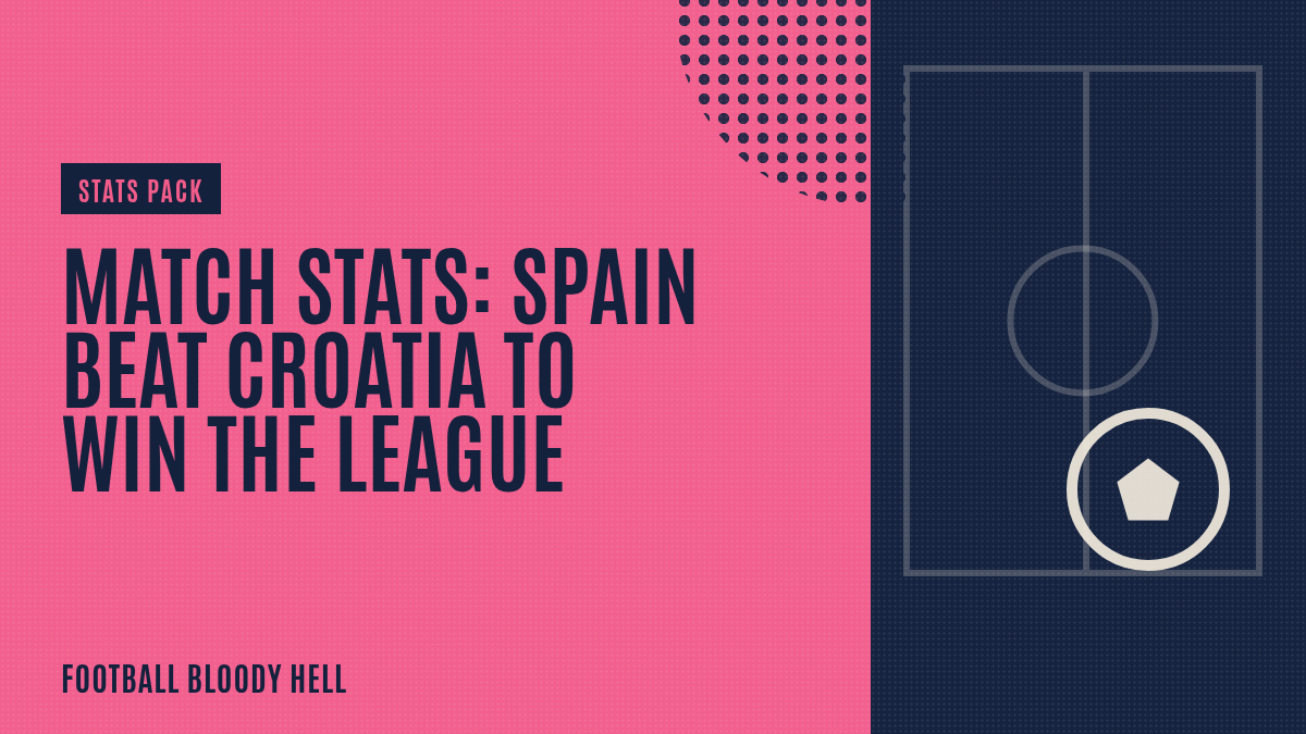Match Stats: Spain beat Croatia to win the league