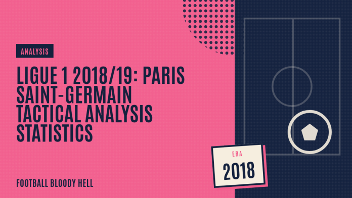 Ligue 1 2018/19: Reasons behind Paris Saint-Germain's defensive frailties