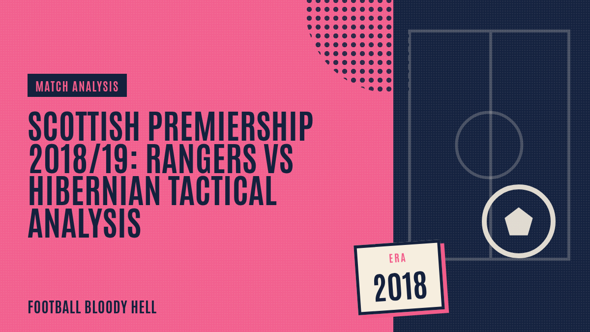 Premier League 2019/20: Manchester City vs Sheffield United – tactical analysis