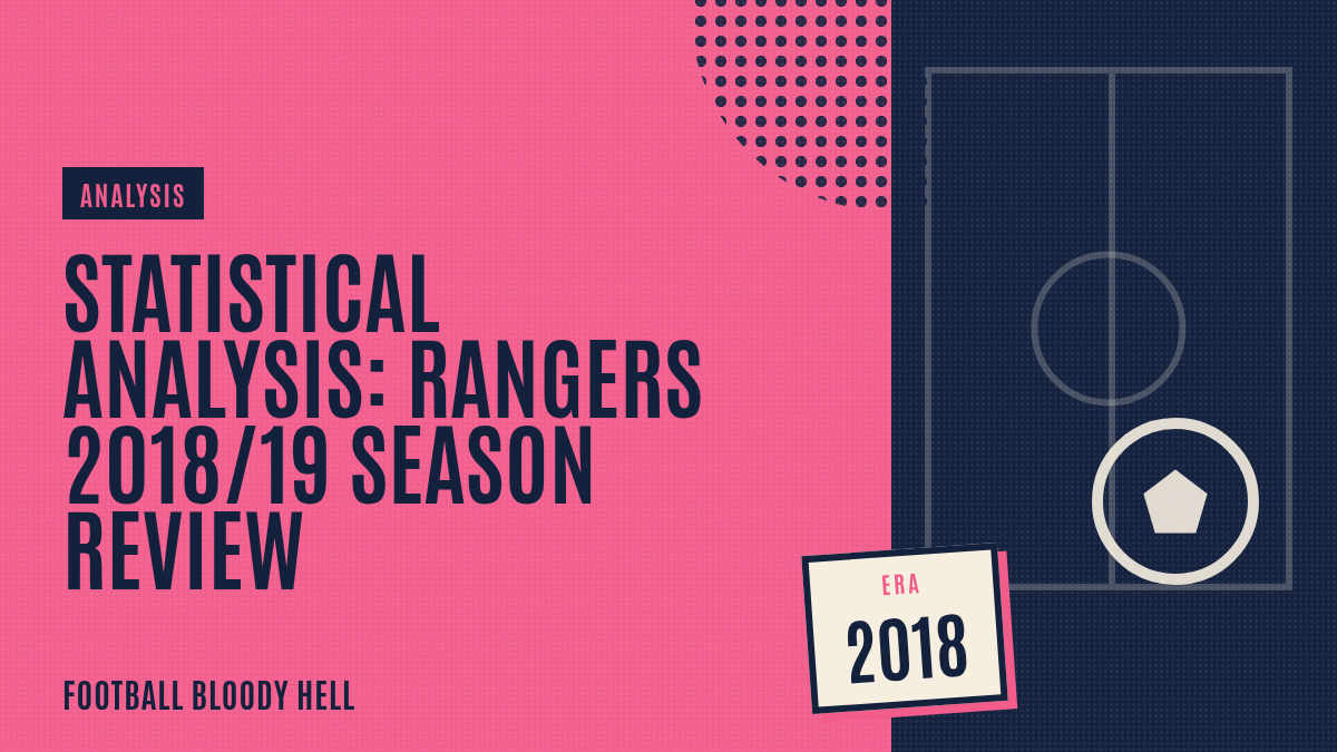 EFL League One 2018/19 Tactical Preview: Sunderland vs Portsmouth