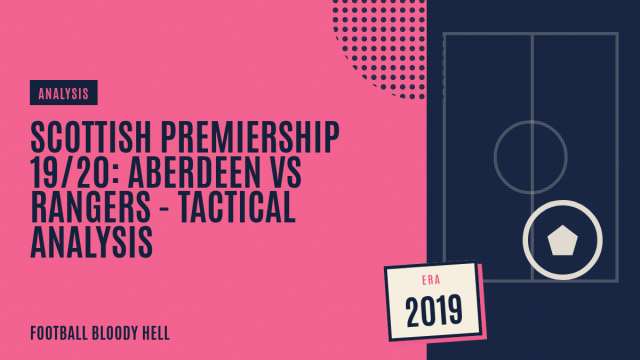 EFL Championship 2019/20: Bristol City v West Bromwich Albion – tactical analysis