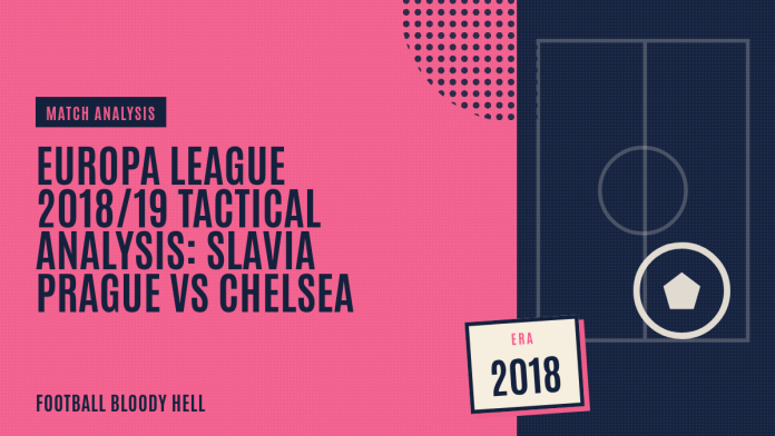 Europa League 2018/19: Slavia Prague vs Chelsea