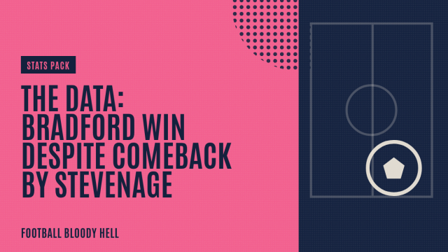 The Data: Euro 2021 group D win for Czechia against Skottland