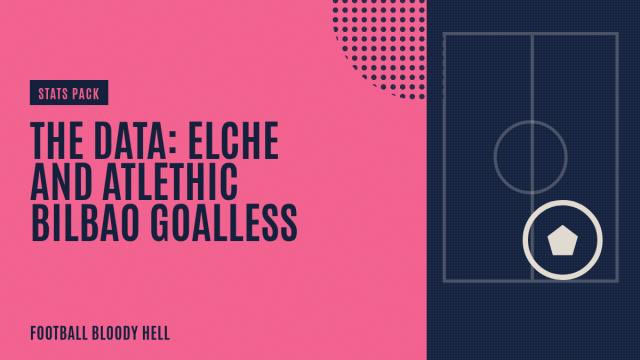 Match Stats: Real Betis draw game with Cadiz at home