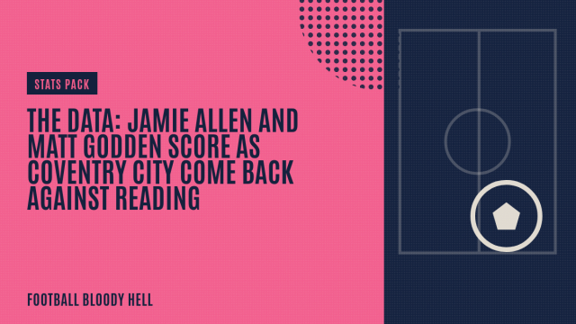 Stats Zone: Bola salvages point for Middlesbrough in draw with Fulham
