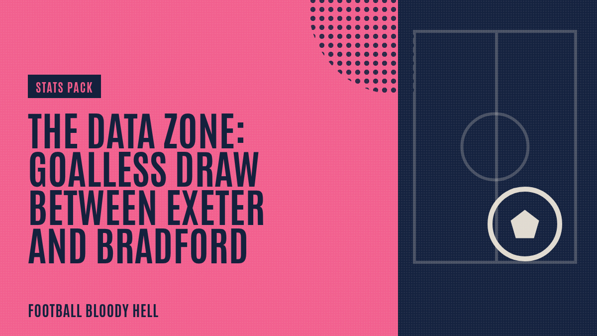 Analytics: Blackpool draw with Millwall away