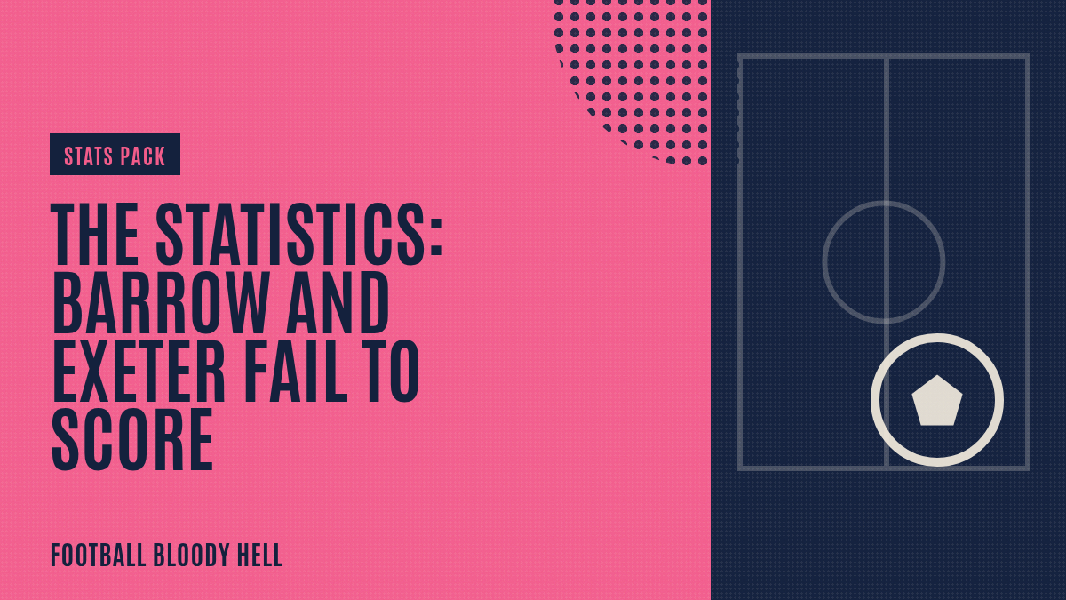 Statistical Analysis: Bayern München win after Lewandowski hat-trick