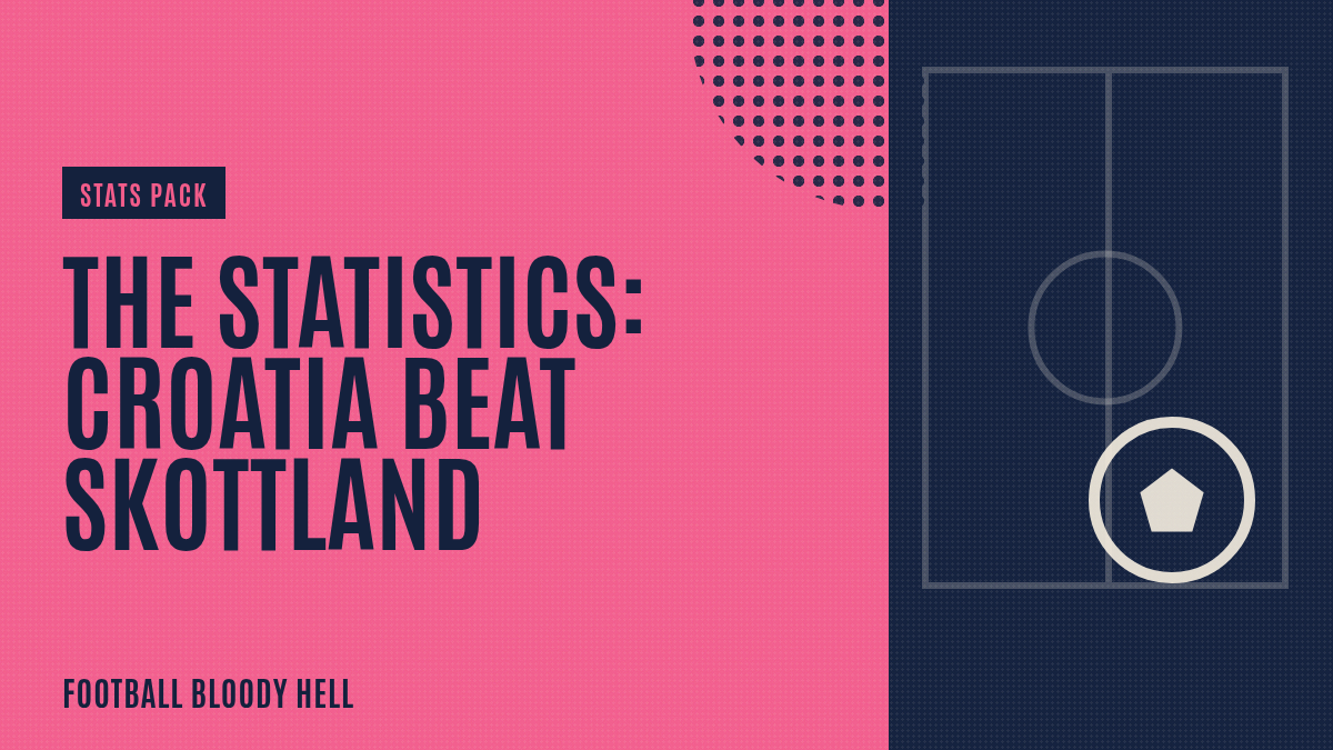 The Statistics: Croatia beat Skottland