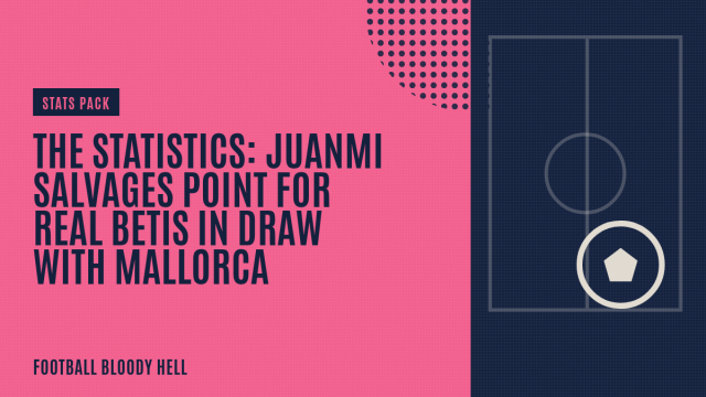The Stats: Orient salvage point away against Carlisle