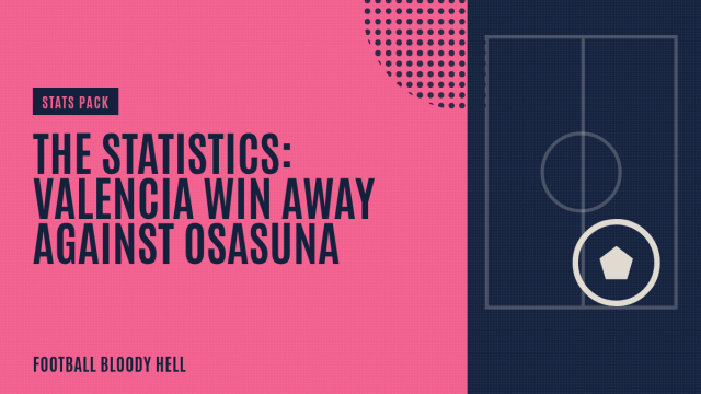 Analytics: Greenwood find the net as Manchester United sink Wolverhampton