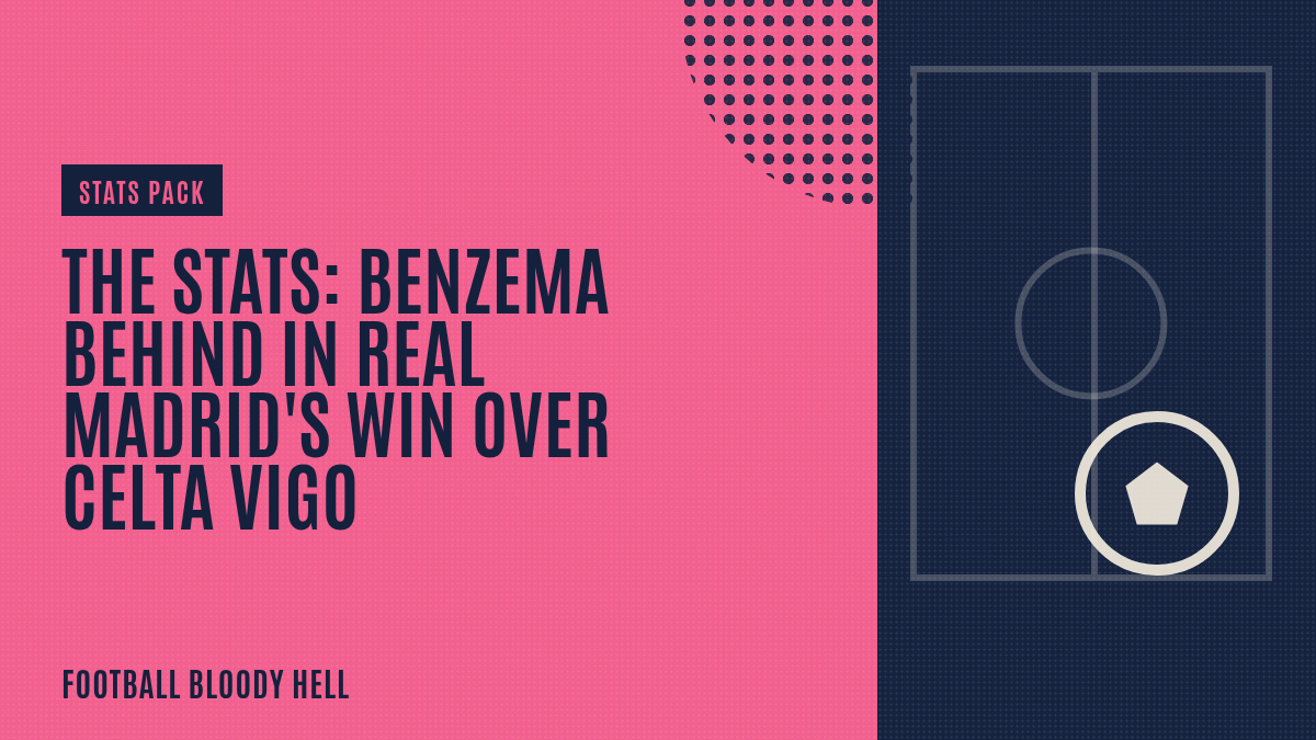 The Stats: Benzema behind in Real Madrid's win over Celta Vigo