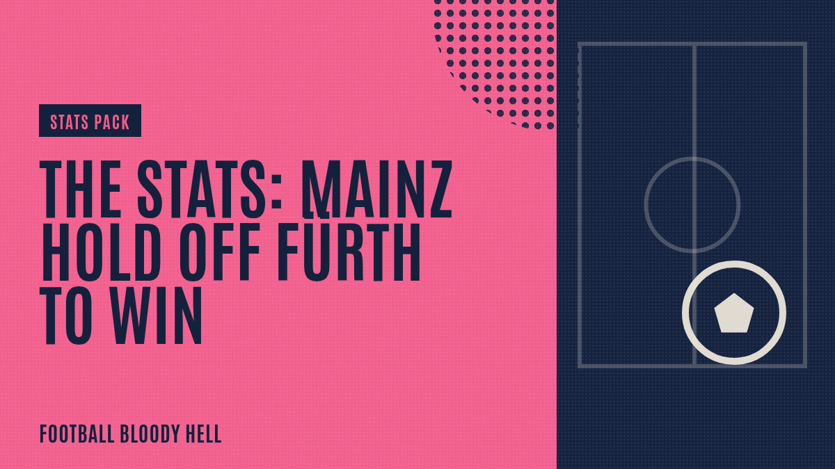 The Stats: Mainz hold off Fürth to win