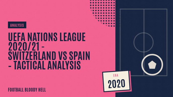 UEFA Nations League 2020/21 - Switzerland vs Spain – tactical analysis