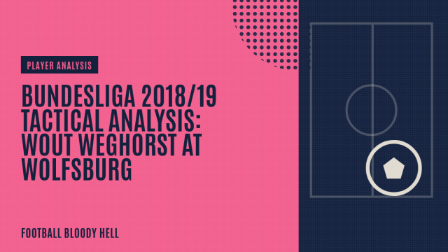 Dominik Szoboszlai 2019/20 – scout report
